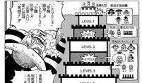 海贼王最新情报爆料,神秘新角色登场，世界格局将迎巨变！
