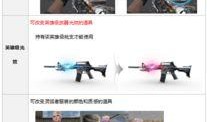交易所最新爆料,揭秘市场动态与行业变革