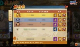 火影忍者8月最新爆料篇,神秘新角色登场，剧情走向再掀波澜！