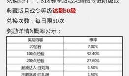 s32皮肤爆料清单最新,全新角色与特效大揭秘！