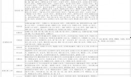 辛巴热点爆料视频大全最新,揭秘最新视频大全背后的惊人真相