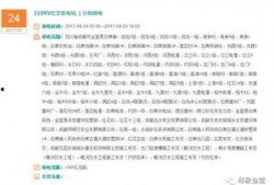 最新医院爆料消息公布时间,医院公布时间揭秘，医疗动态实时追踪