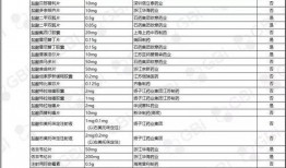 s32皮肤爆料清单最新,全新角色与特效大揭秘！