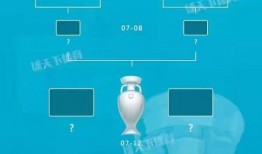 2021欧洲杯最新爆料,精彩瞬间与幕后故事大揭秘