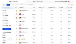 最新爆料入口小程序下载,小程序下载一触即达，独家资讯一手掌握