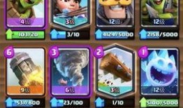 皇室战争新觉醒最新爆料,神秘爆料揭示全新玩法与英雄